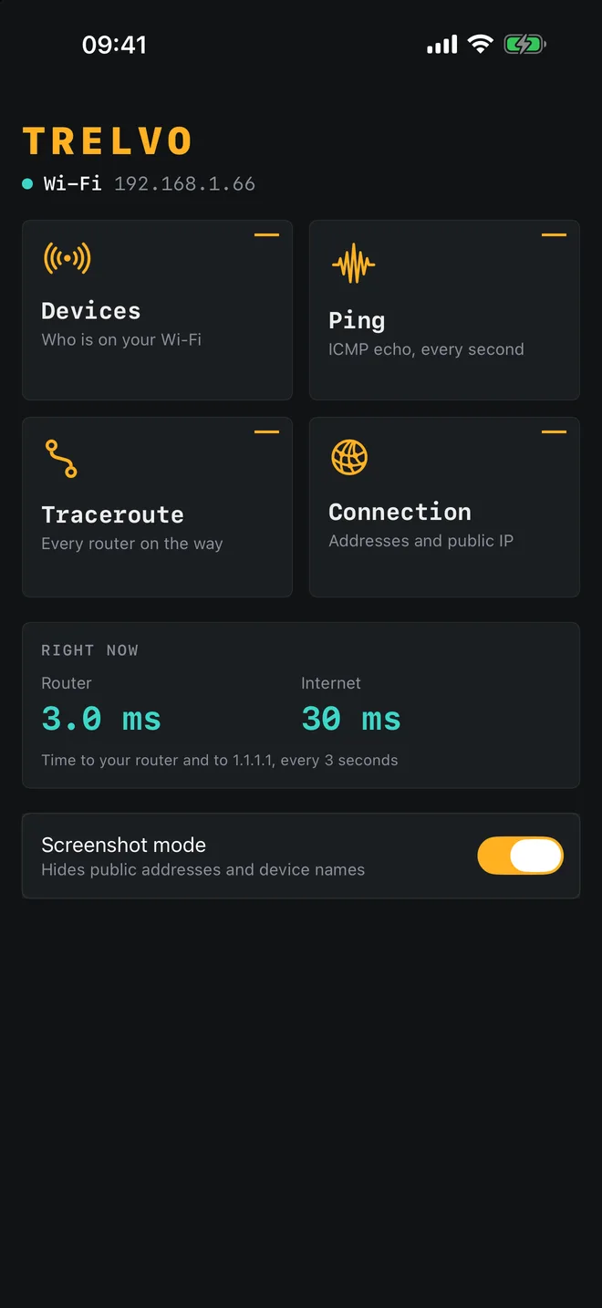 Trelvo — LAN Devices, Ping & Traceroute